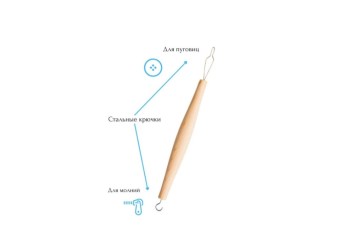 Приспособление для застёгивания пуговиц и молний